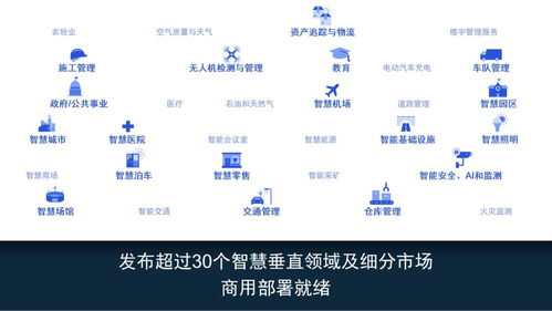 高通 從芯片巨擘到物聯網即服務的領航者
