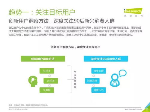 2017年中國汽車數(shù)字營銷 艾瑞咨詢與新意互動聯(lián)手剖析數(shù)字技術服務的創(chuàng)新實踐