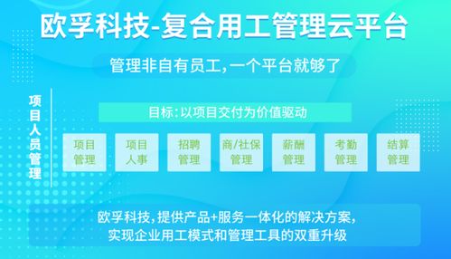 喜報 歐孚科技榮膺第九屆亞太人力資源服務(wù)獎“數(shù)字化應(yīng)用獎·數(shù)字技術(shù)服務(wù)”